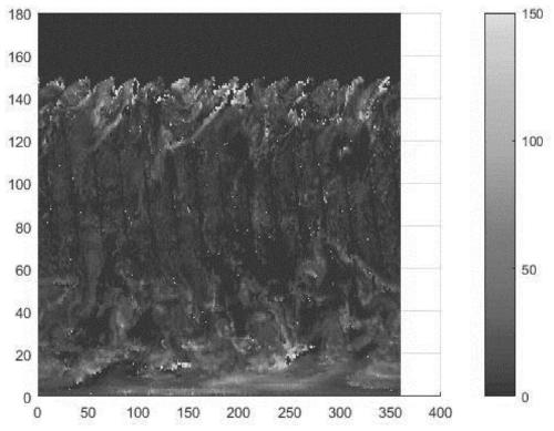 Cloud base height inversion method and system based on multi-source satellite data
