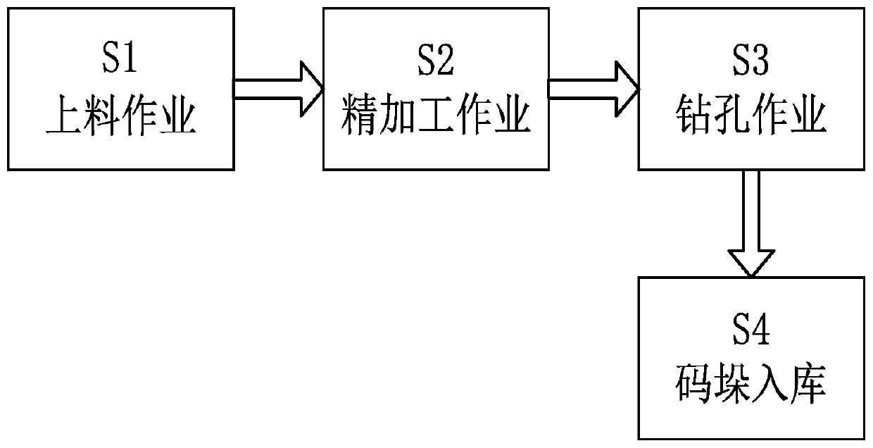 Internal combustion engine crankshaft finish machining process