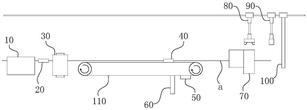 An automatic mold-threading device and a mold-threading method using the device