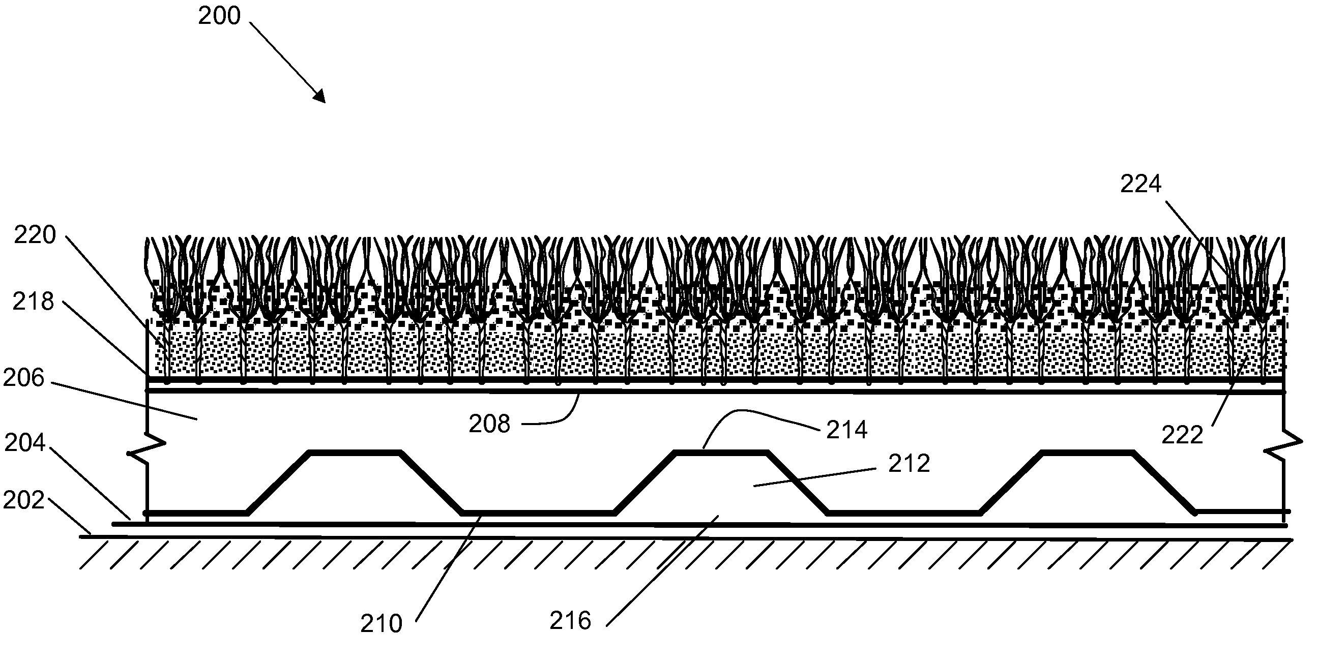 System and method for an improved artificial turf
