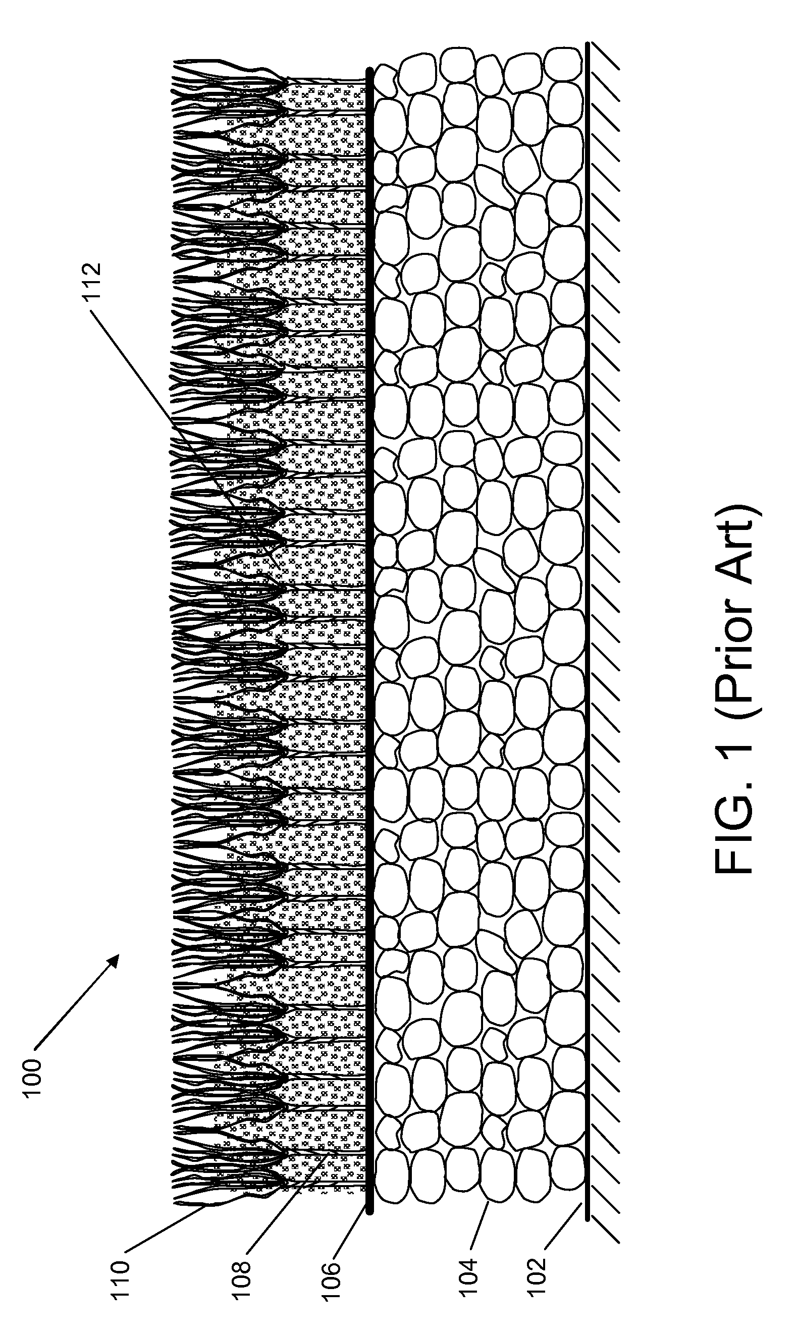 System and method for an improved artificial turf
