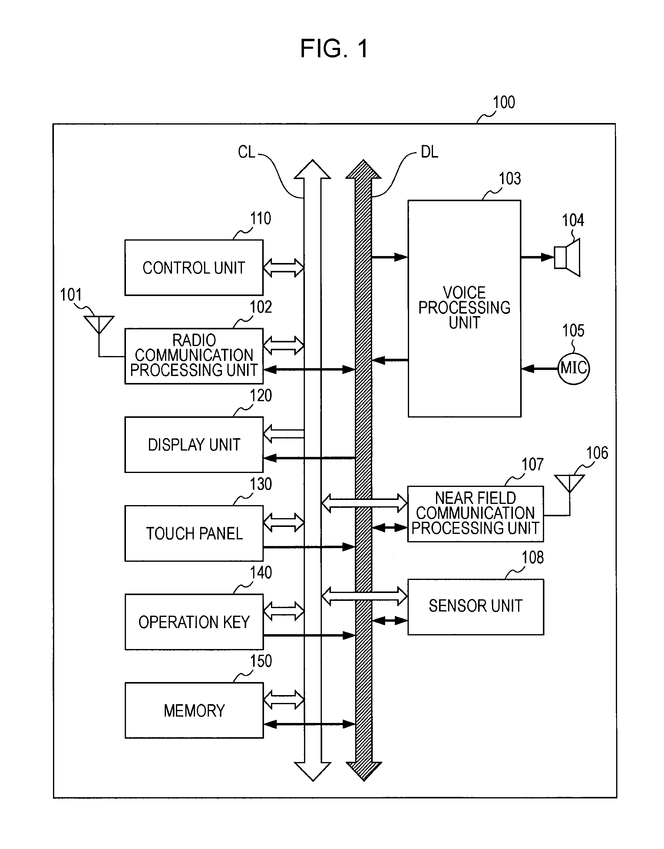 Terminal device