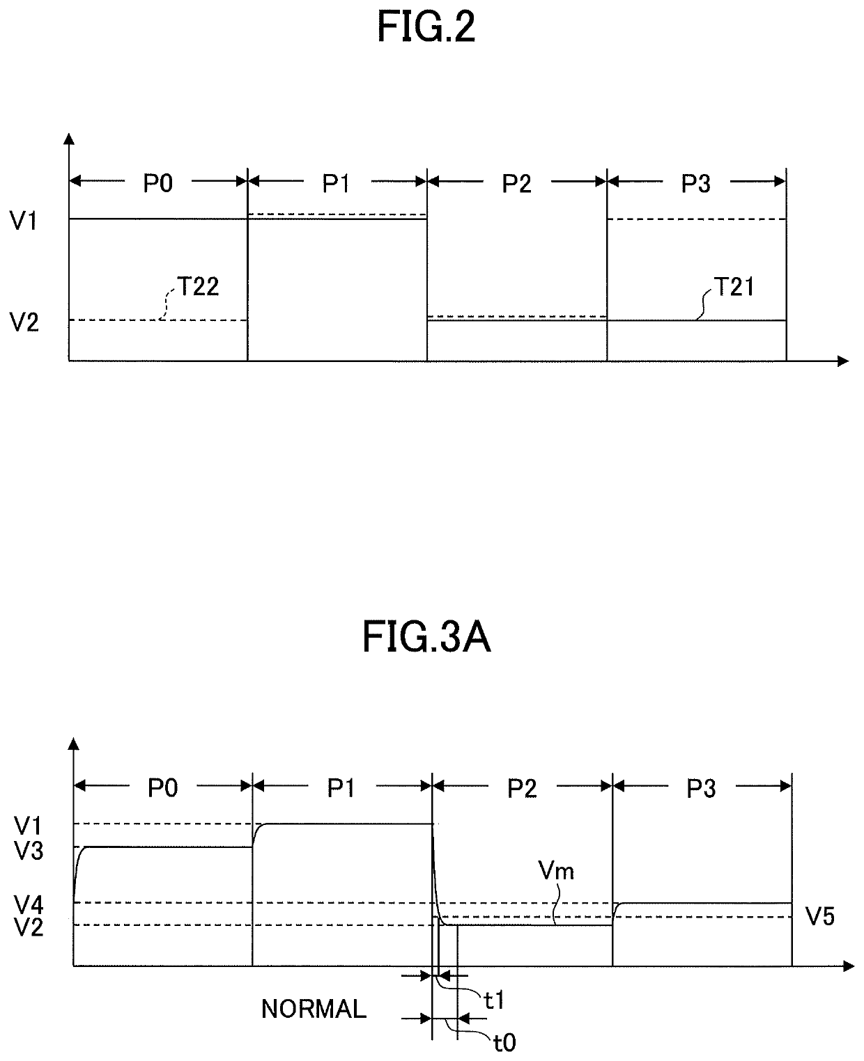 Anomaly detection device and anomaly detection method