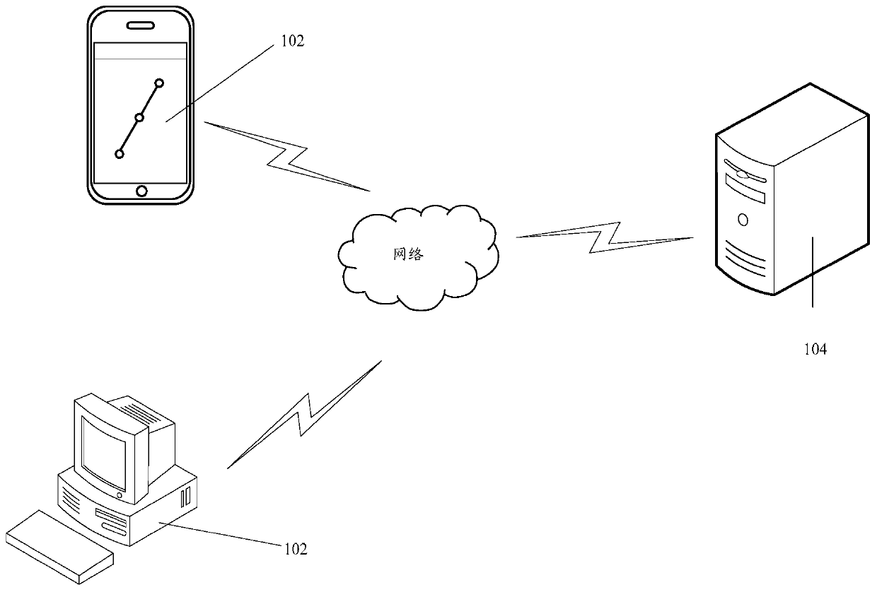 Sample extraction method and device