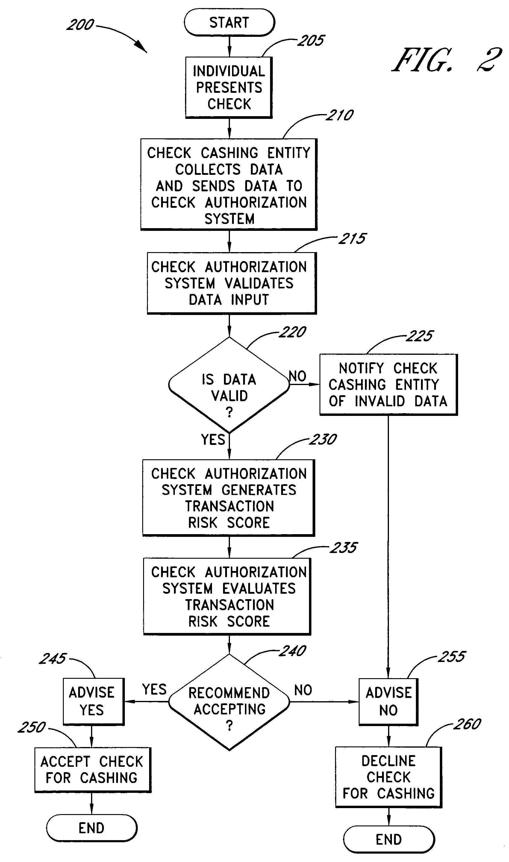 Systems and methods for identifying payor location based on transaction data