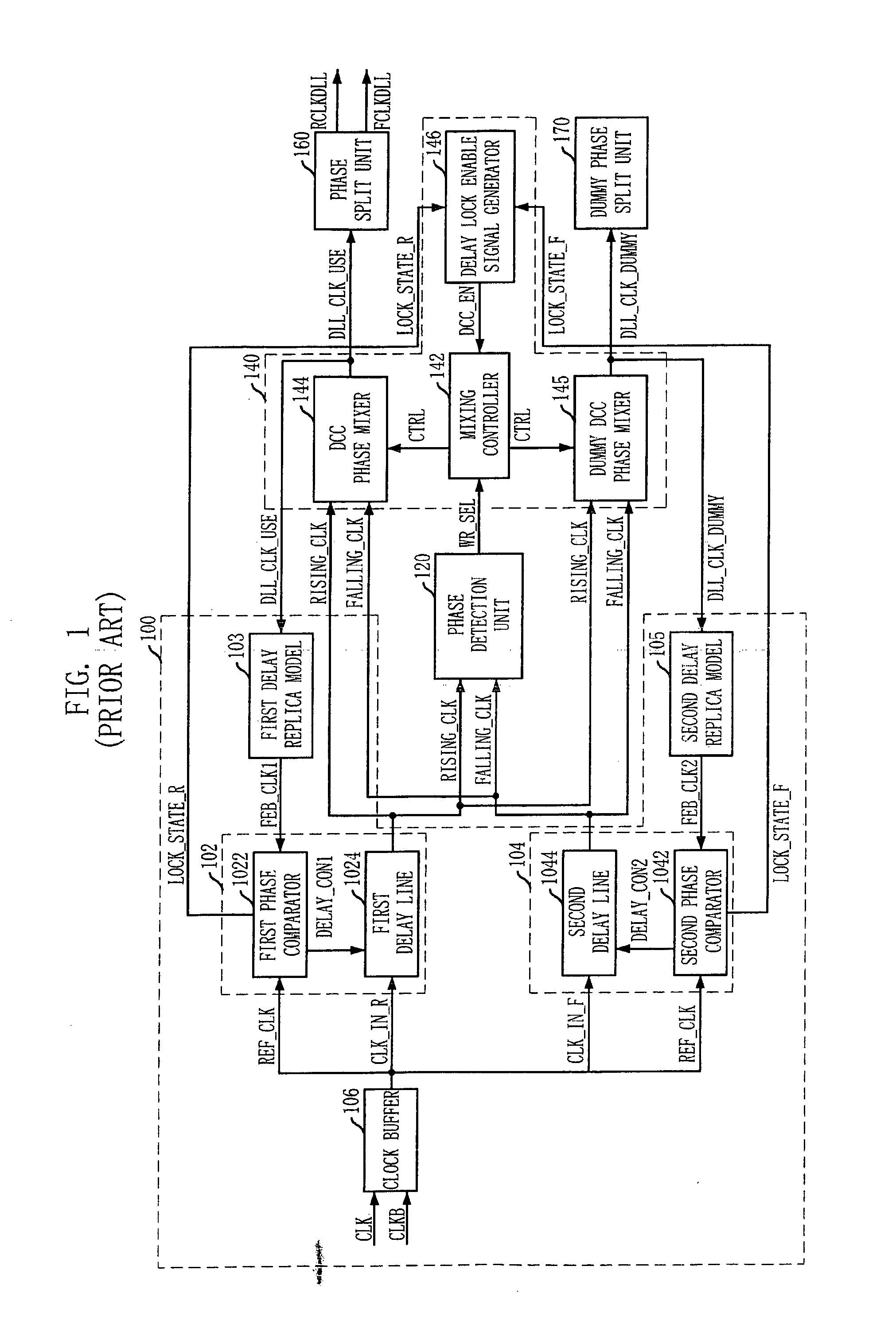 Delay locked loop and operating method thereof