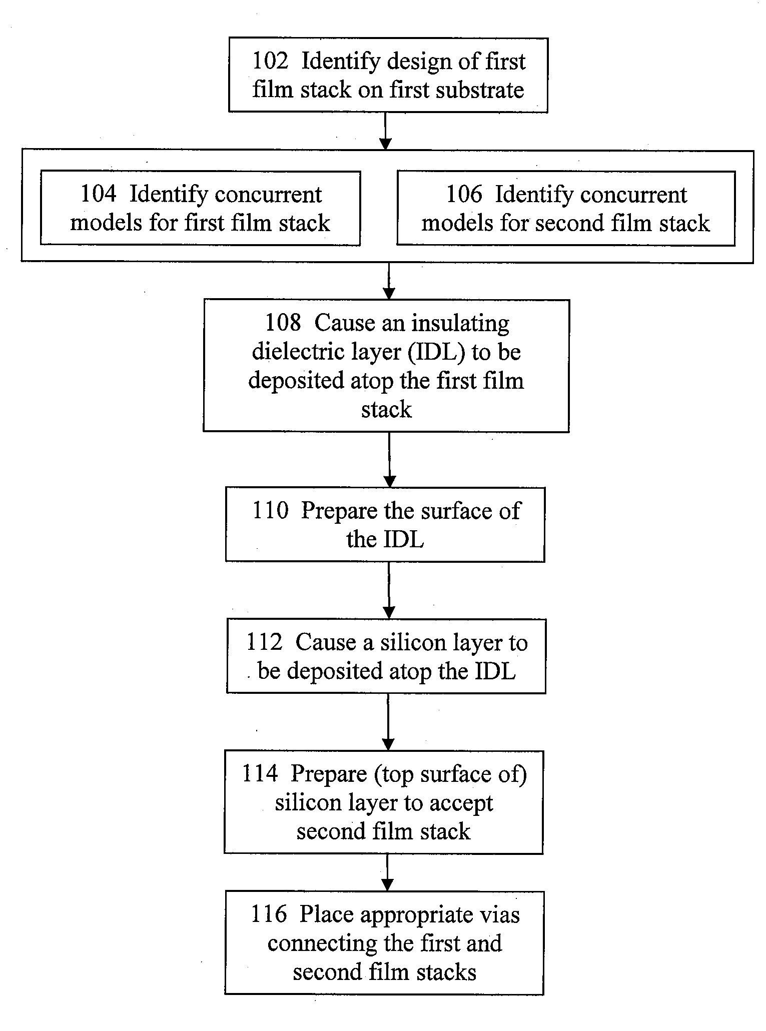 Method, system, and computer program product for preparing multiple layers of semiconductor substrates for electronic designs