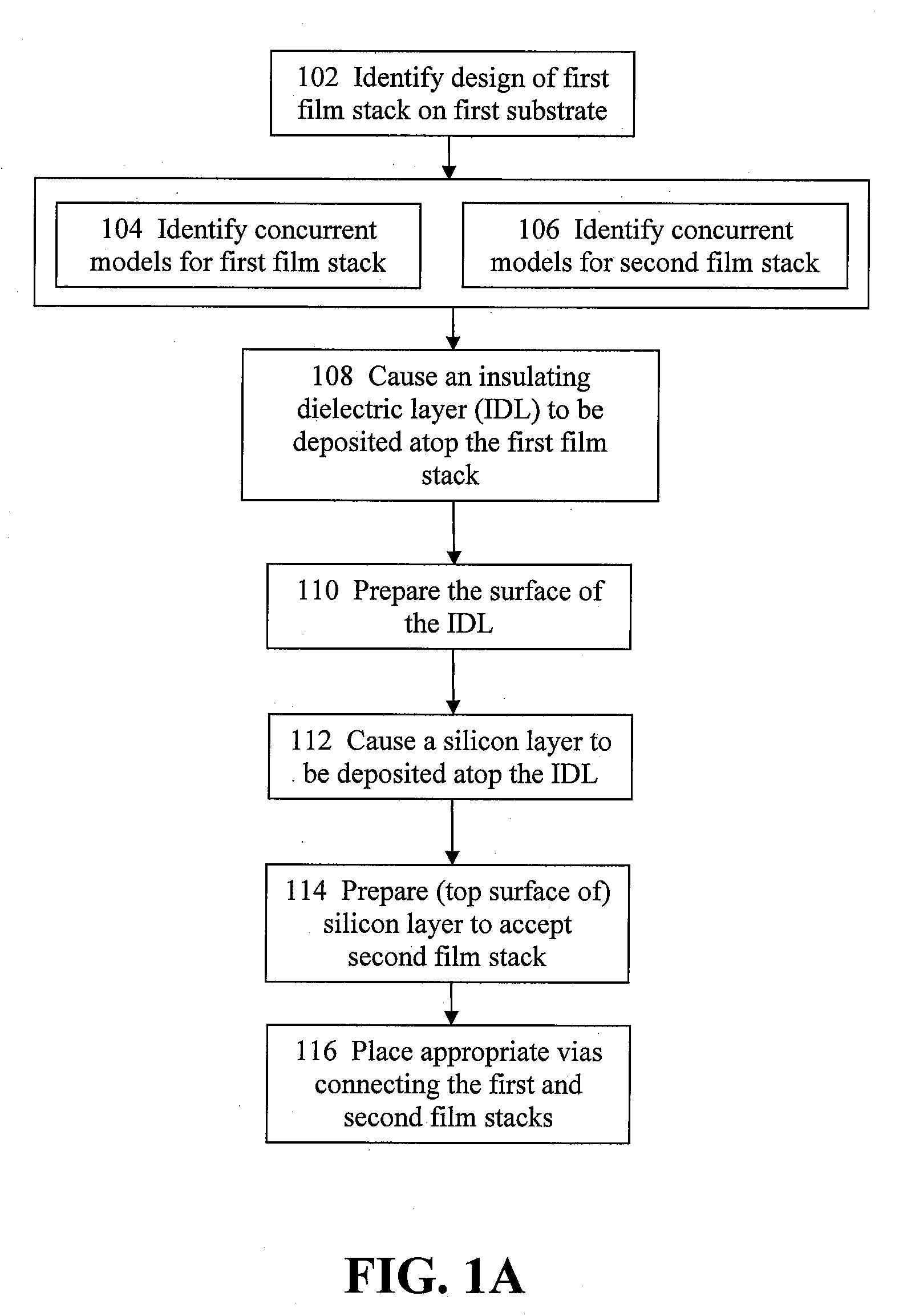 Method, system, and computer program product for preparing multiple layers of semiconductor substrates for electronic designs