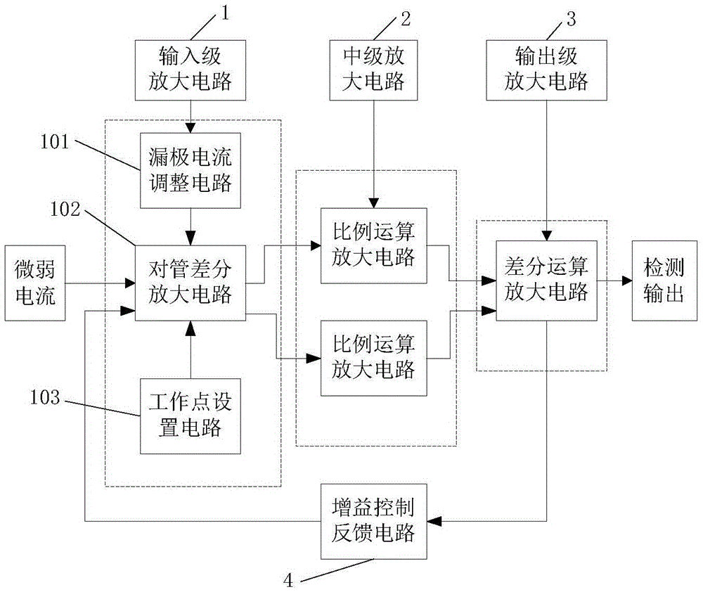 Circuit and method for weak current detection