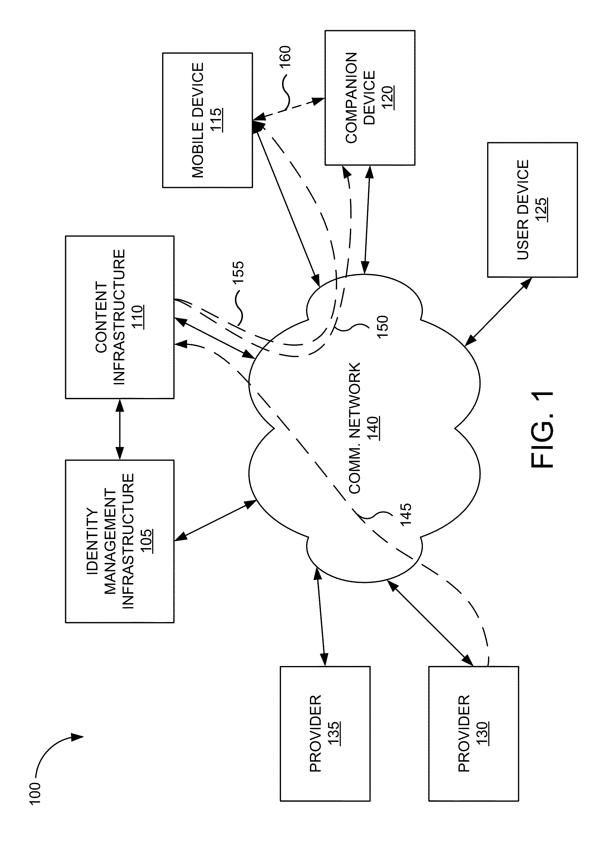 Image display and interaction using a mobile device