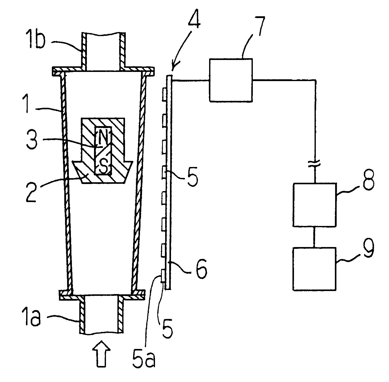 Method and apparatus for detecting displacement of a magnet moved in response to variation of a physical characteristic of a fluid