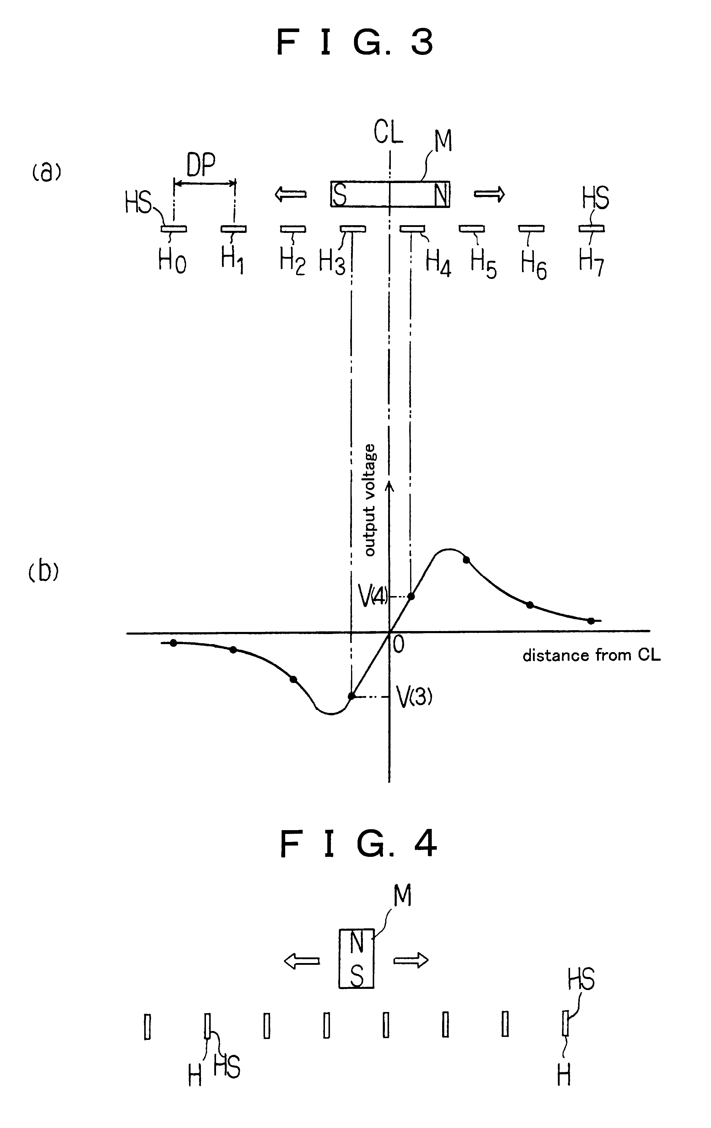 Method and apparatus for detecting displacement of a magnet moved in response to variation of a physical characteristic of a fluid