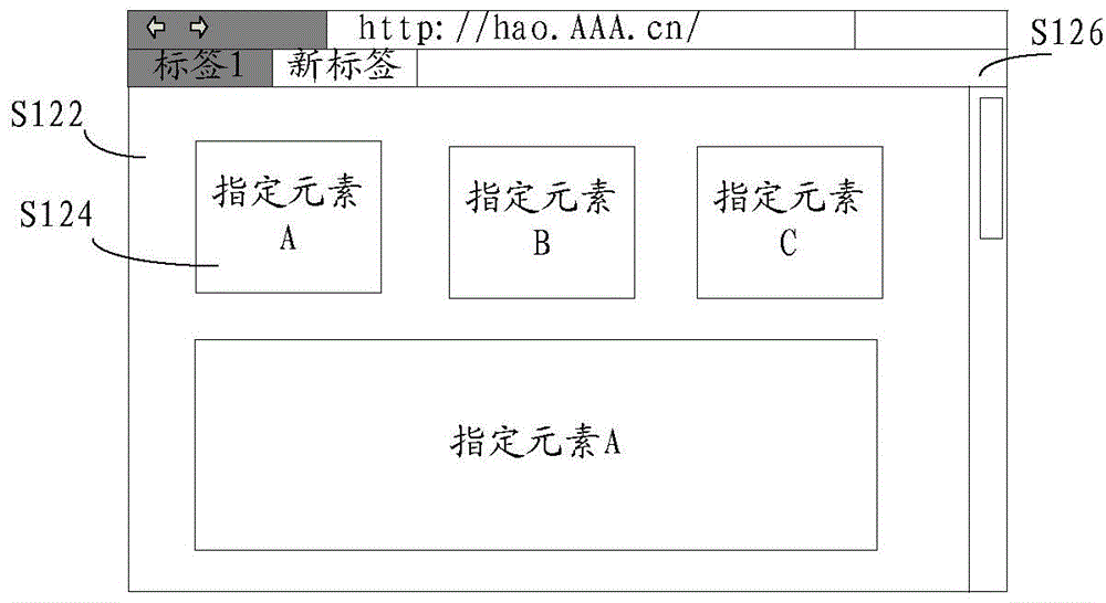 Method and device for displaying specified element in web page in browser