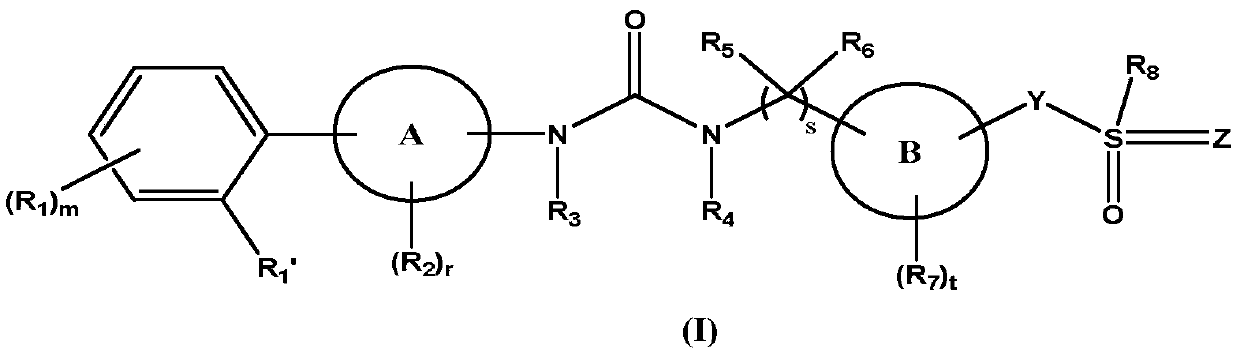 Biaryl urea derivatives or salts thereof, preparation method and use thereof