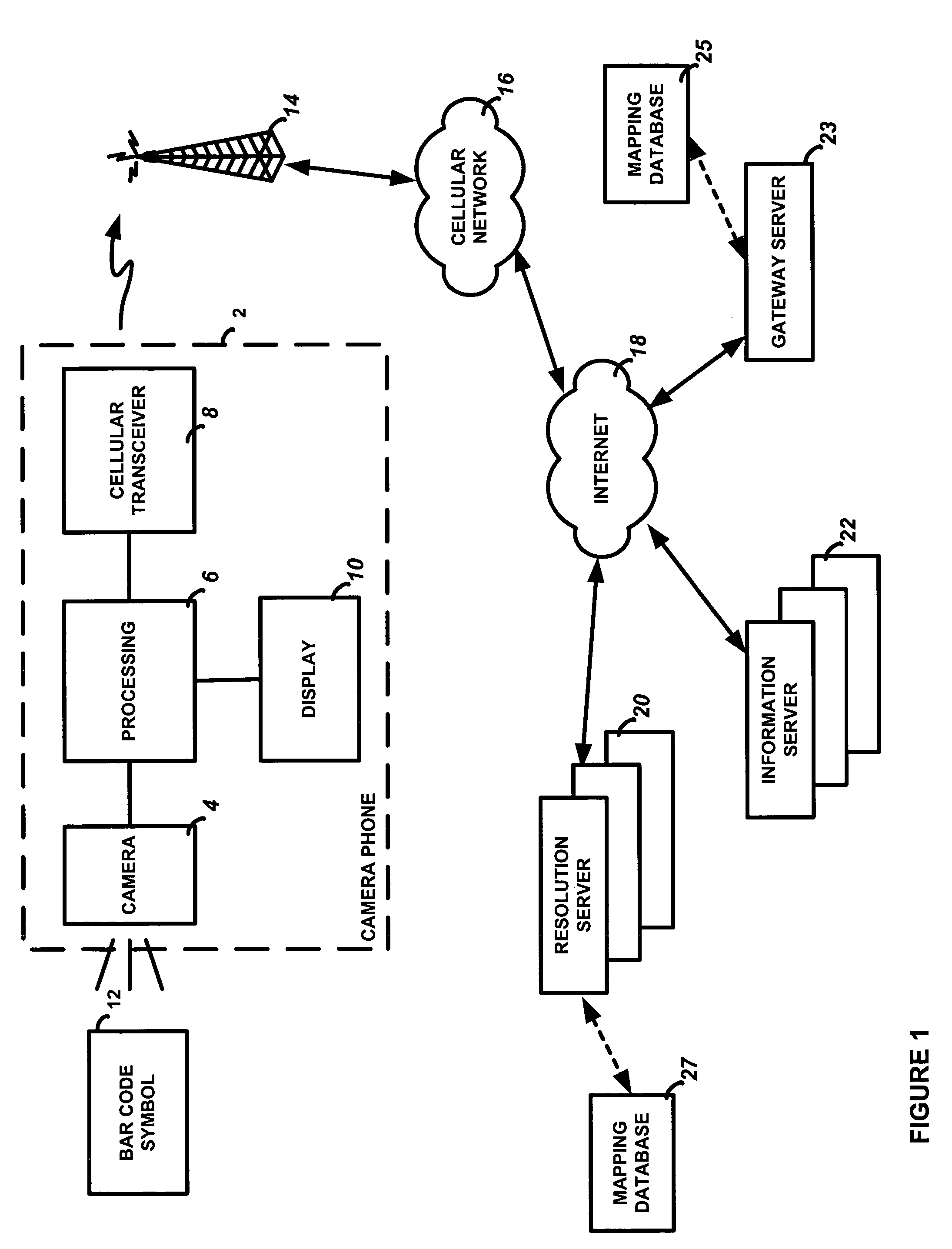 Automatic access of internet content with a camera-enabled cell phone