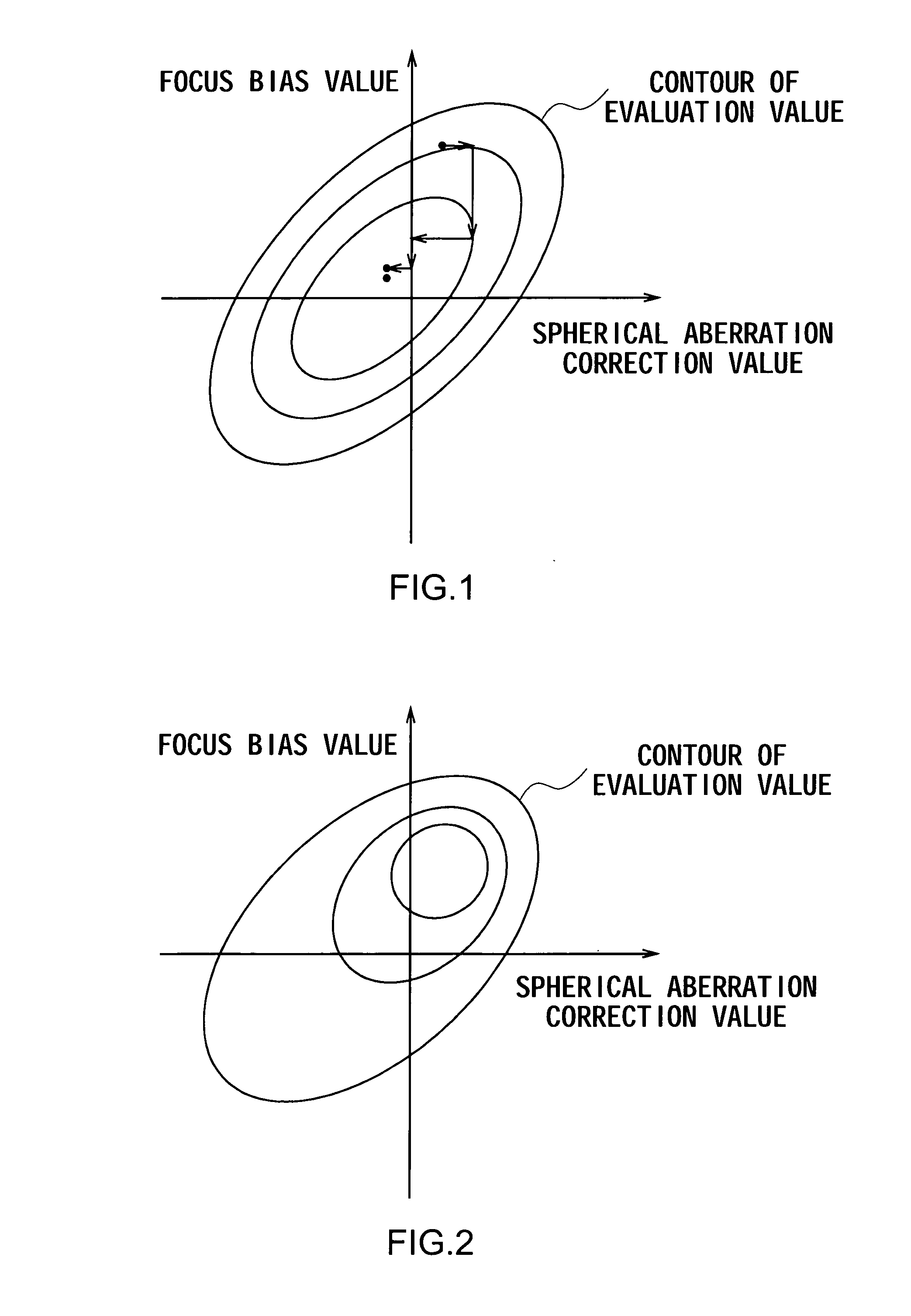 Optical pickup control apparatus, optical pickup control method, and optical disc apparatus