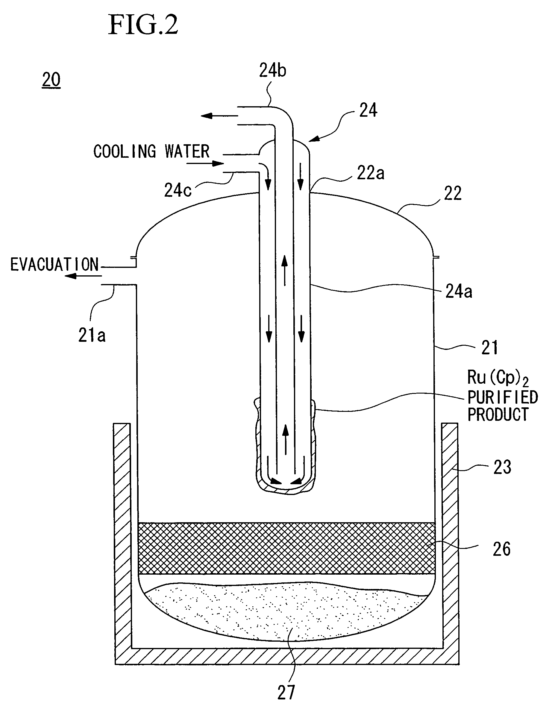 Ruthenium compounds, process for their preparation, and ruthenium-containing thin films made by using the compounds