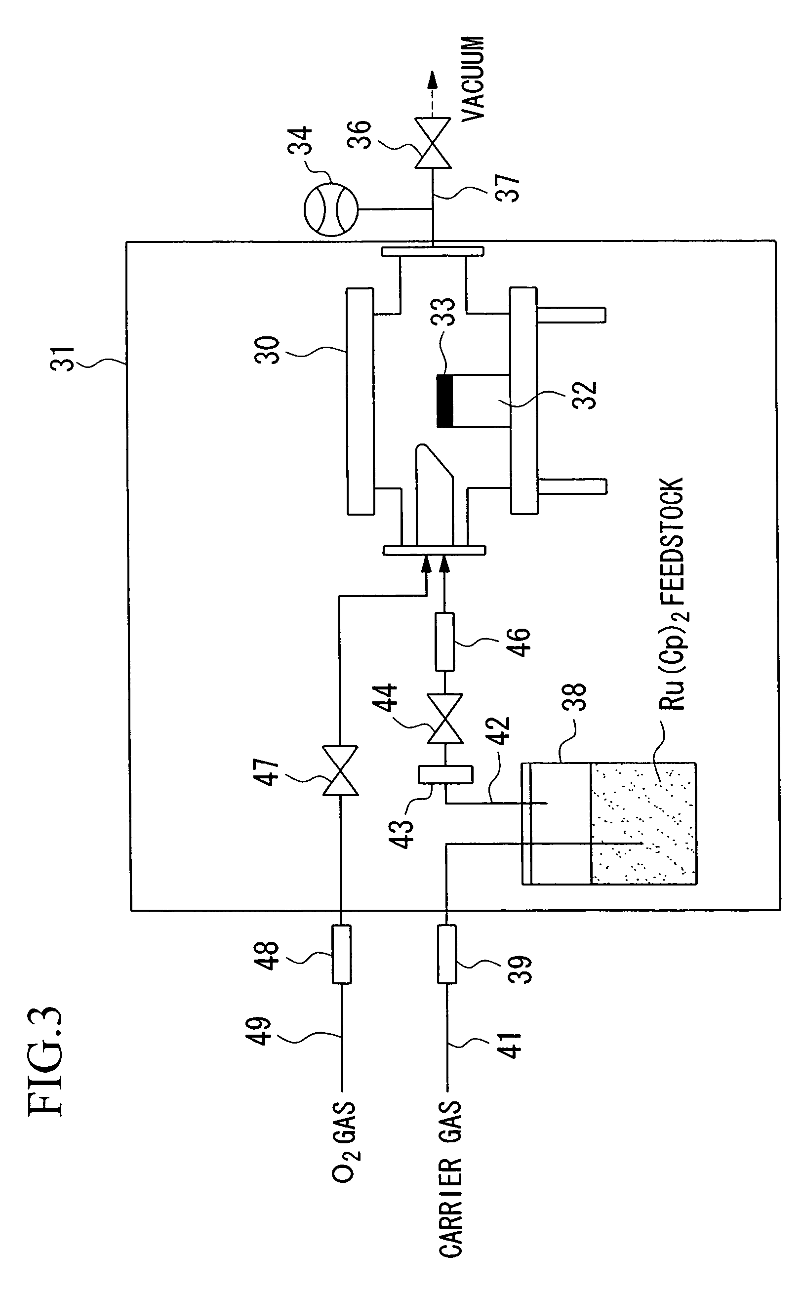 Ruthenium compounds, process for their preparation, and ruthenium-containing thin films made by using the compounds