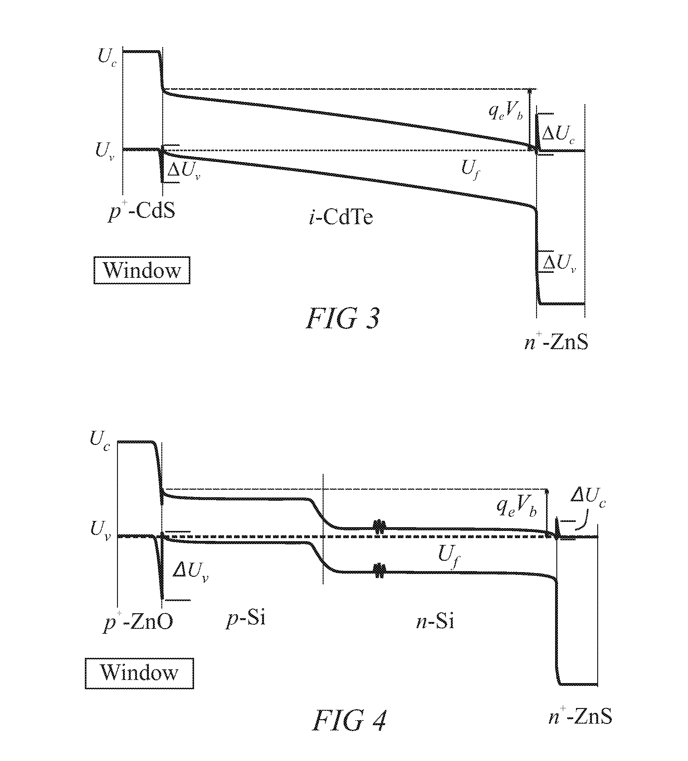 Photoelectric Cells Utilizing Accumulation Barriers For Charge Transport