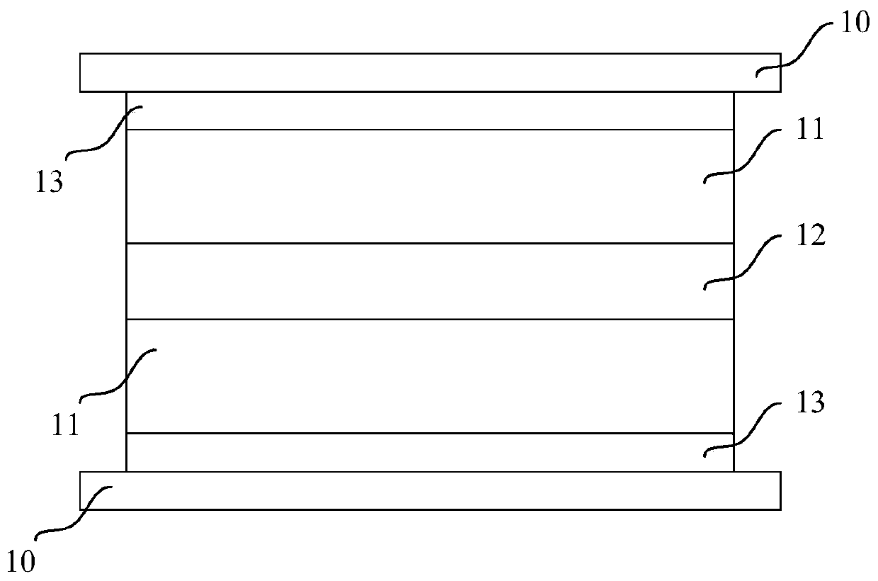 Supercapacitor and its preparation method