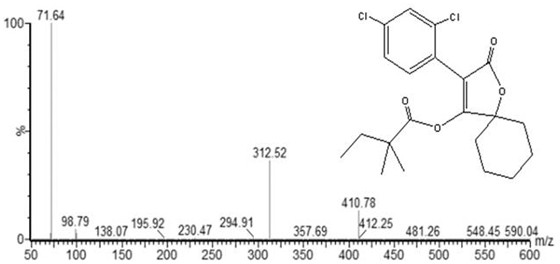 Method for analyzing and determining spirodiclofen residues in tea leaves and tea soup