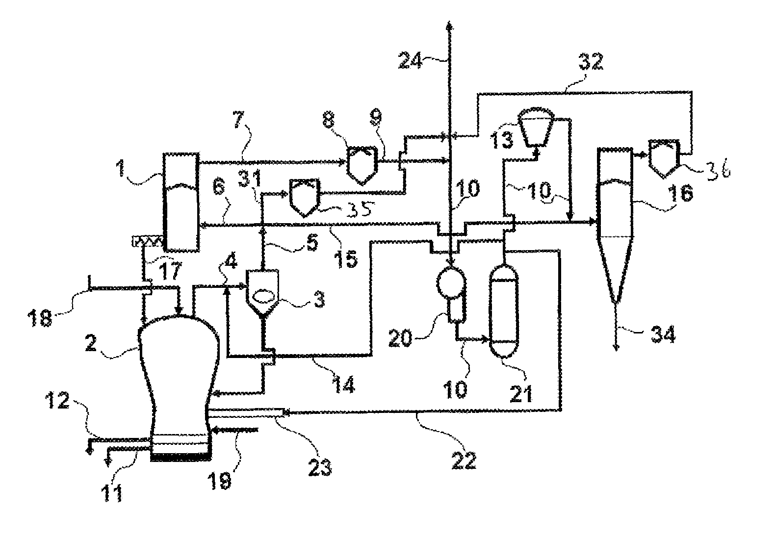 Method and system for energy-optimized and CO2 emission-optimized iron production