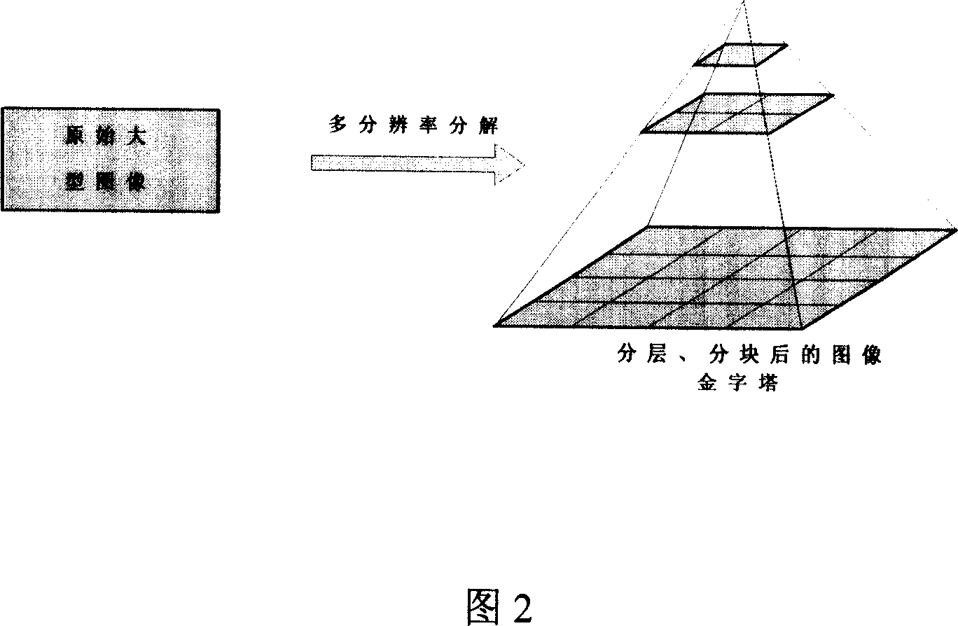 Imaging detecting system and method of ultrahigh resolution camera