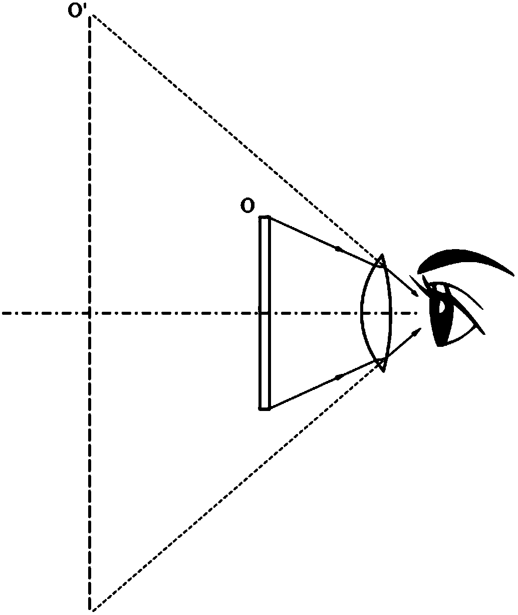 All-sight image display device