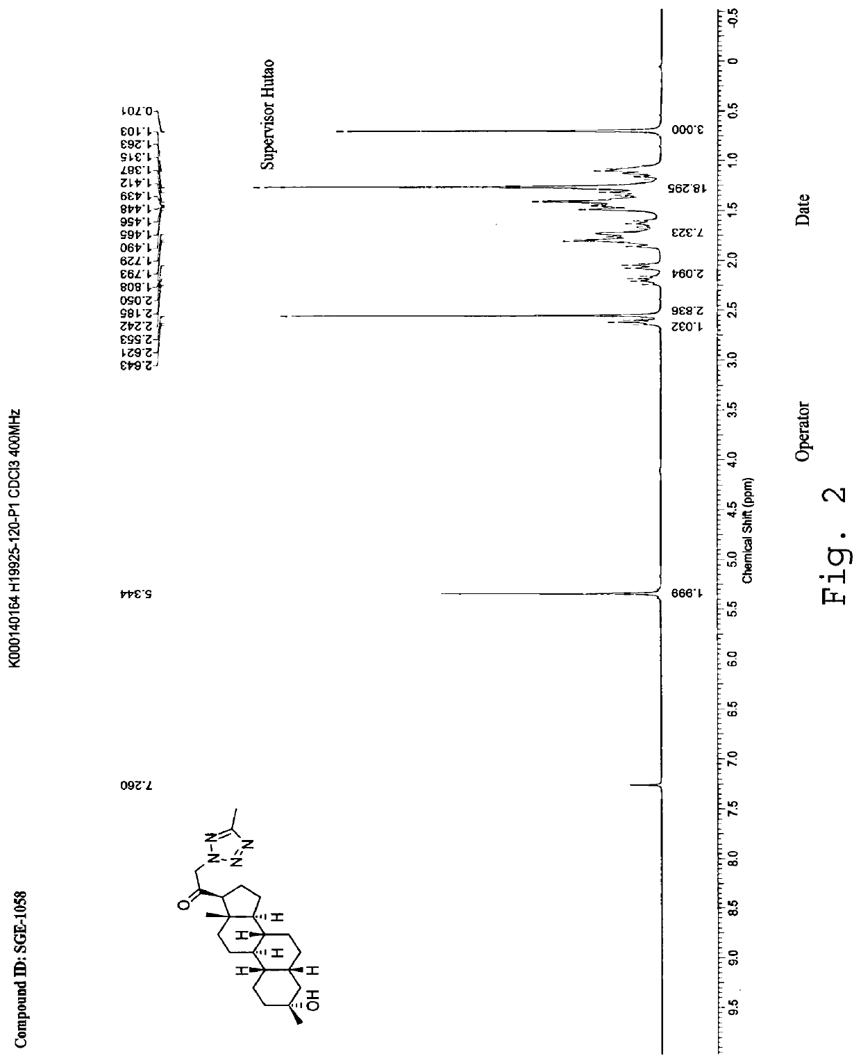 Neuroactive steroids, compositions, and uses thereof