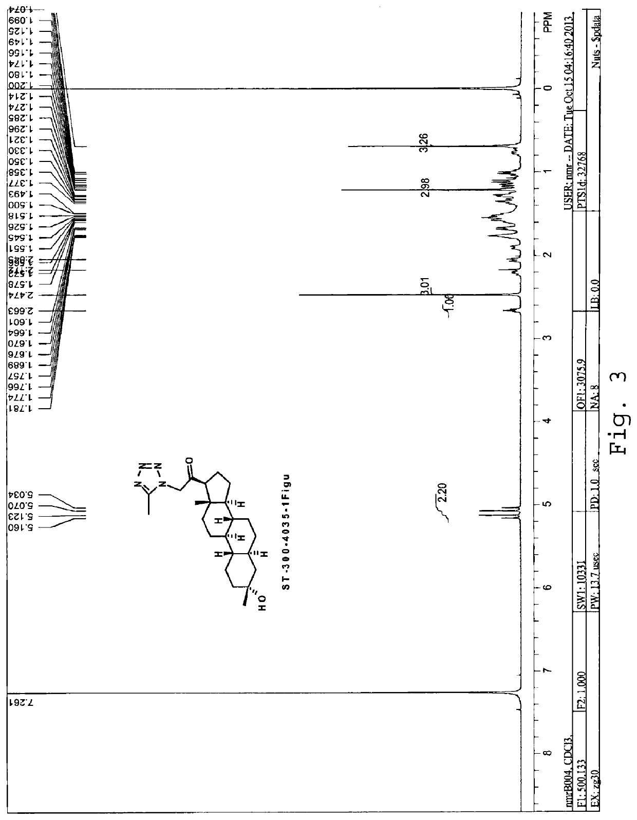 Neuroactive steroids, compositions, and uses thereof