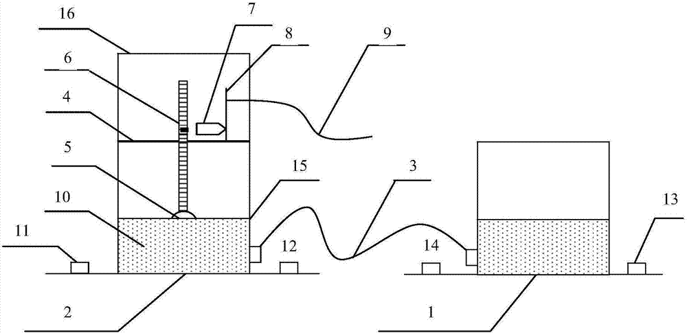 A settlement detection method and device based on the principle of image recognition