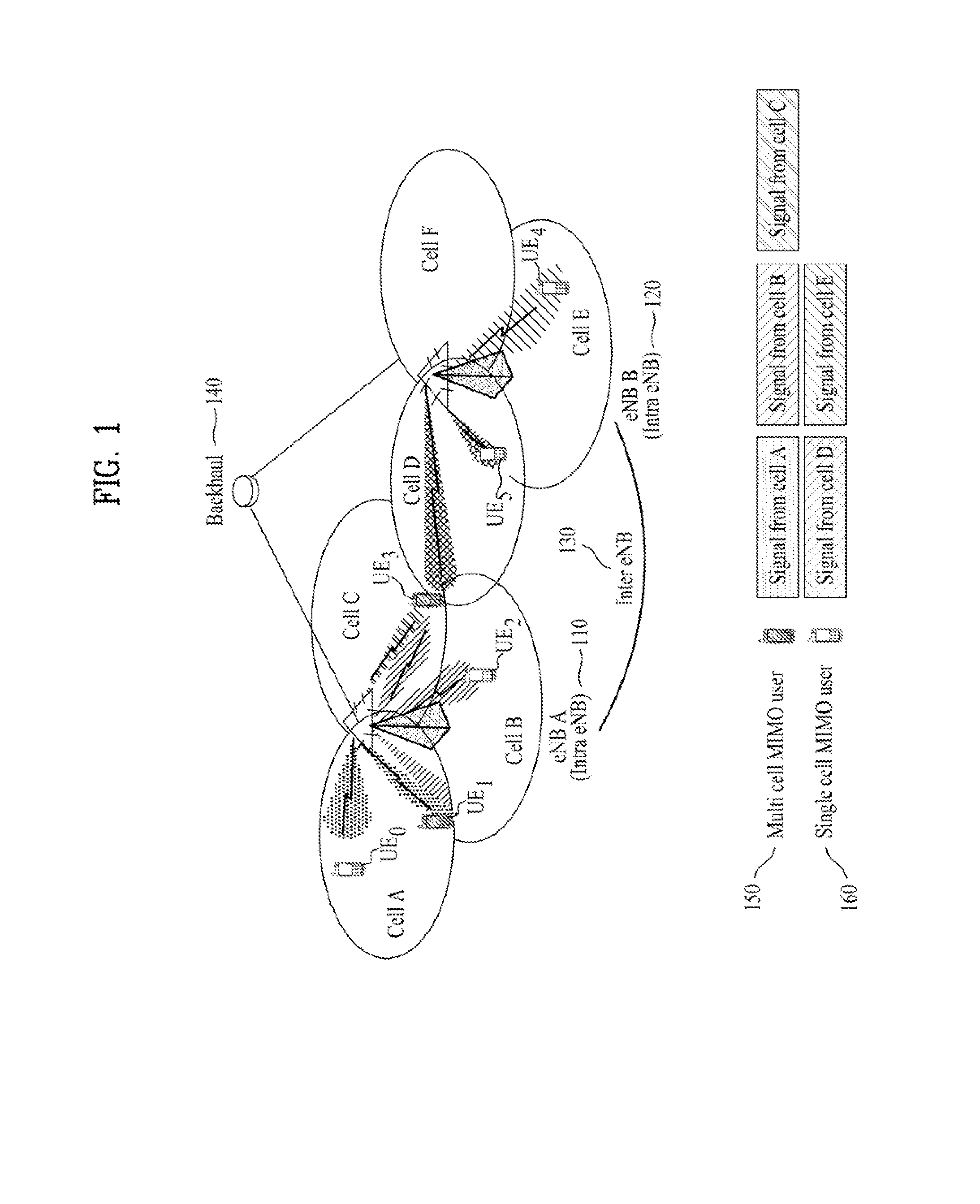 Method for transmitting channel quality information, user equipment, method for transmitting multi-user data, and base station