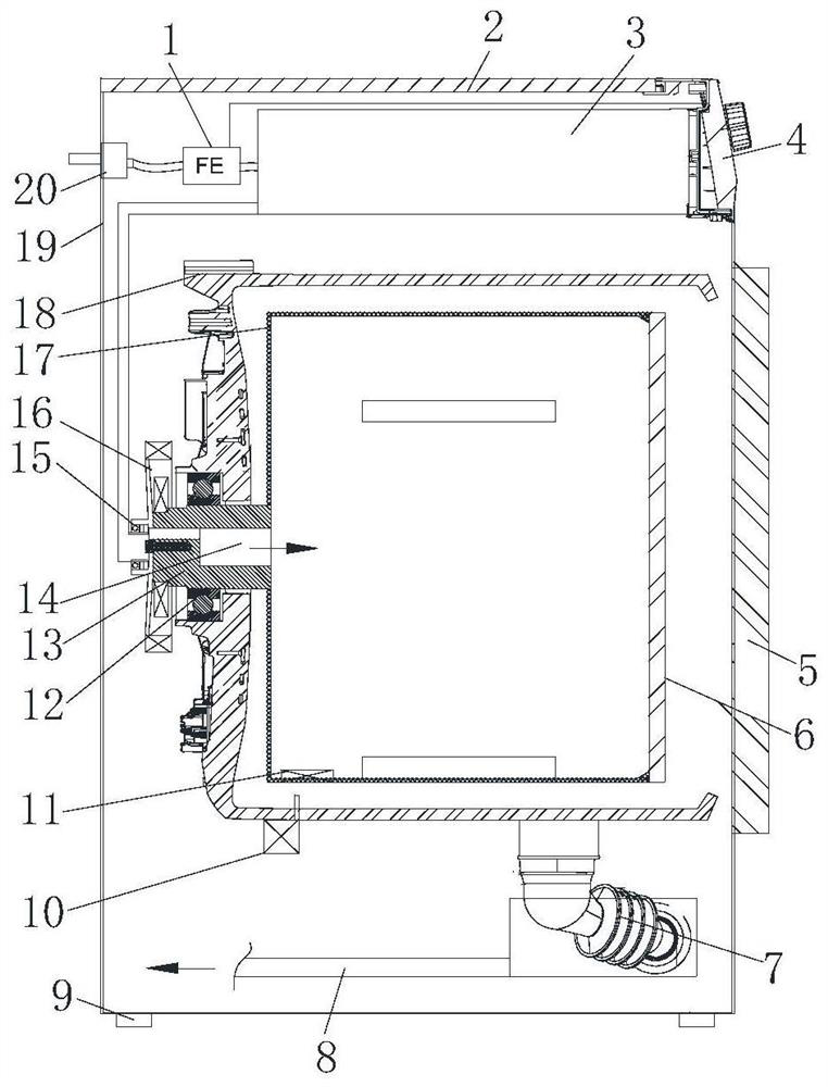 Roller washing machine and control method thereof