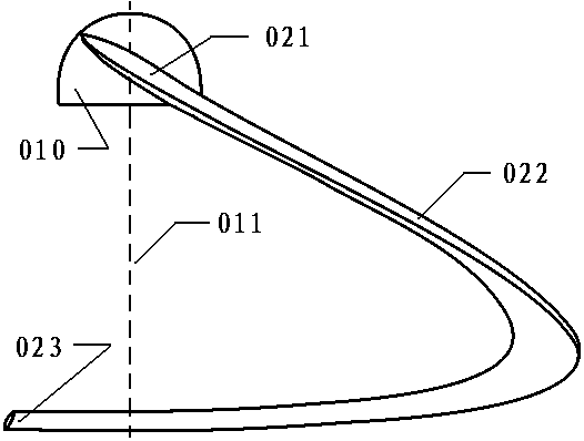 3D curve-shaped propeller blades