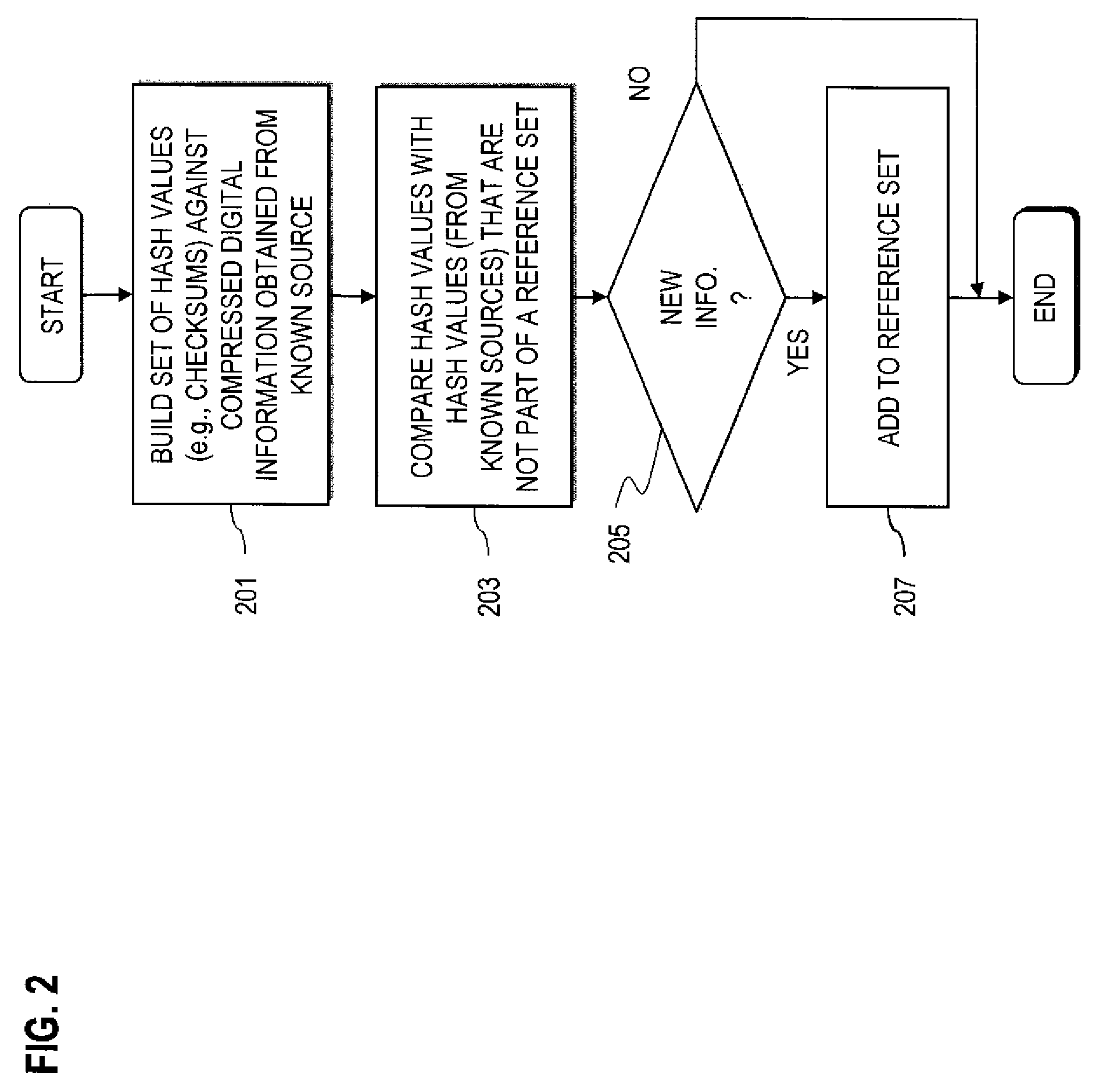 Method and system for providing image processing to track digital information