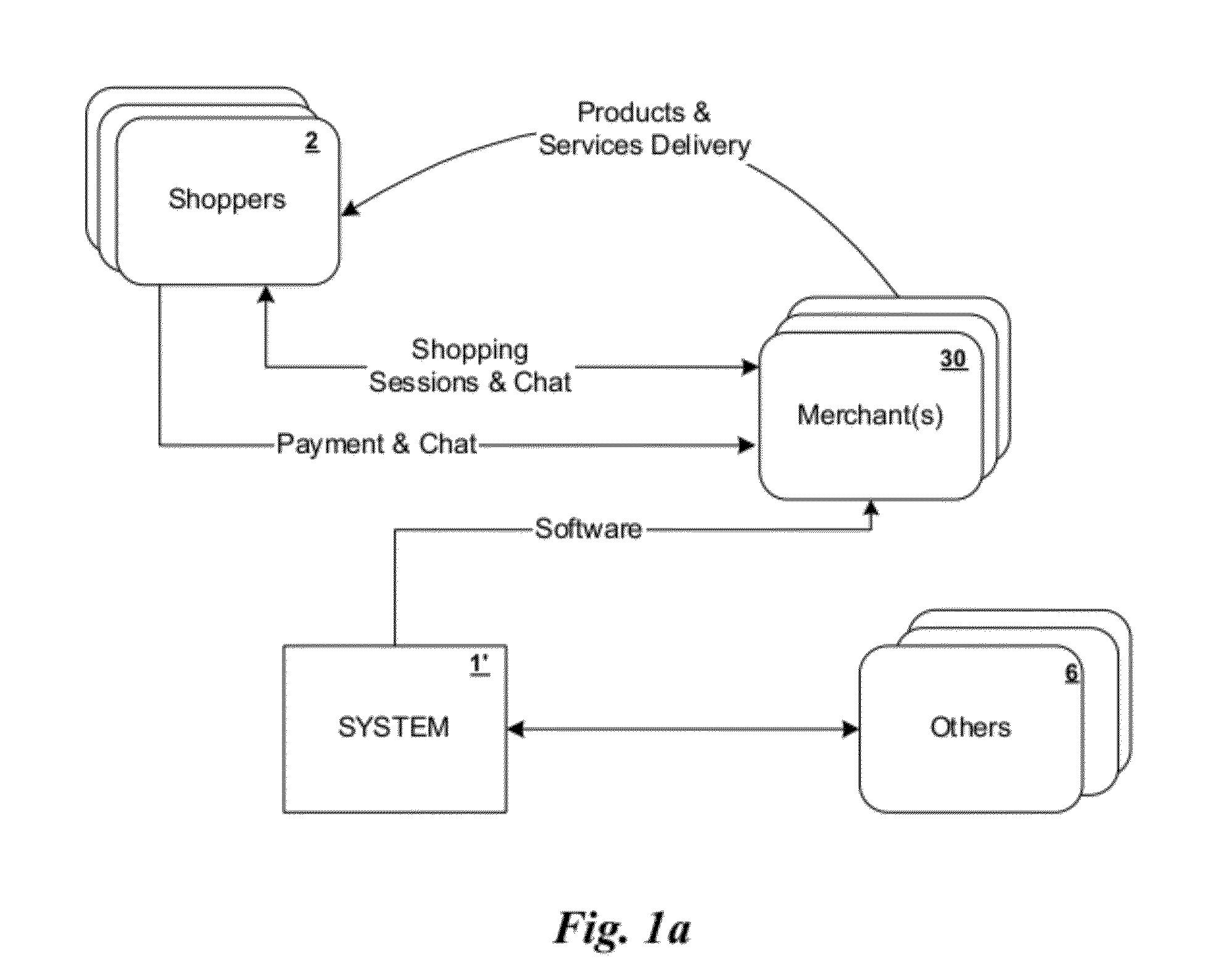 Social shopping apparatus, system and method