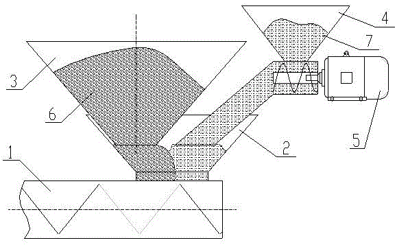 Feeding device for flame retardant xps extruded foam board