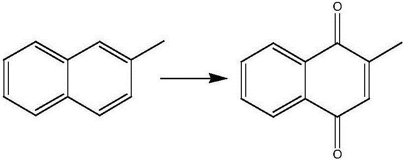 Rhenium catalyst and method for catalyzed synthesis of 2-methyl-1,4-naphthoquinone by rhenium catalyst