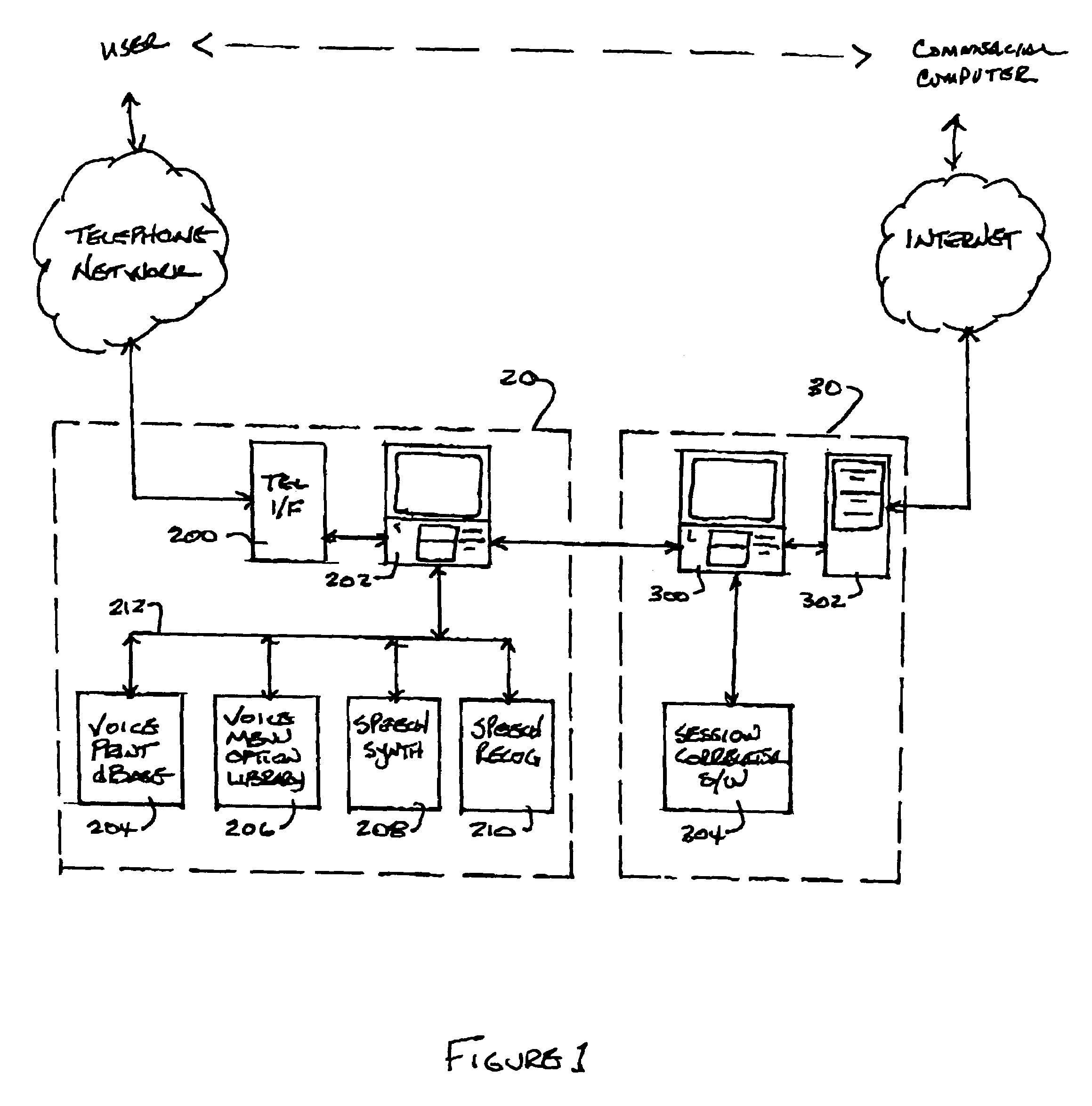 System and method for multi-modal authentication using speaker verification