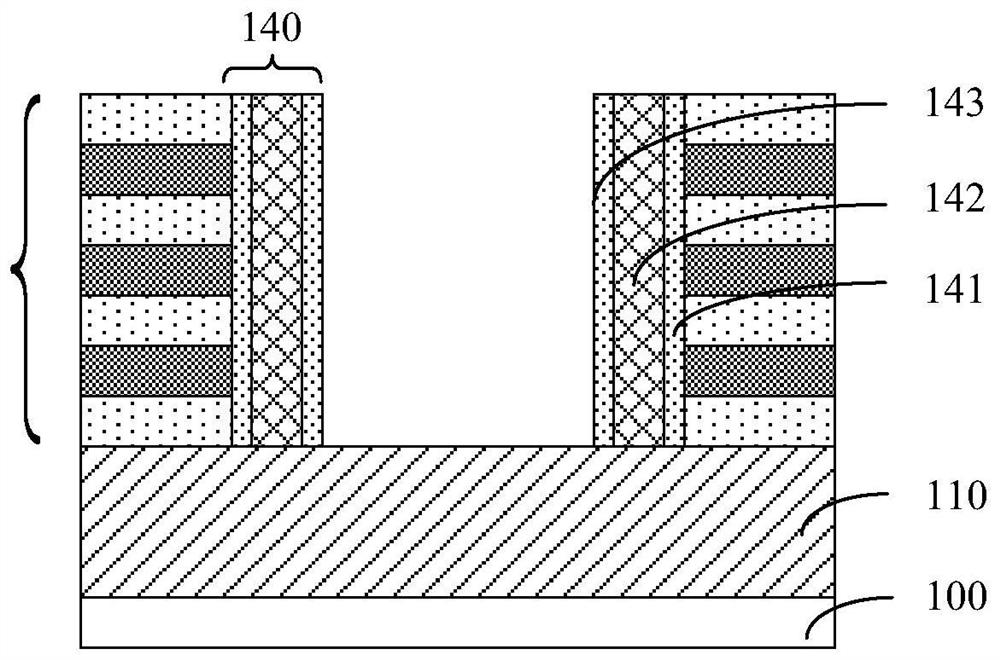 Three-dimensional memory device, manufacturing method thereof and electronic device