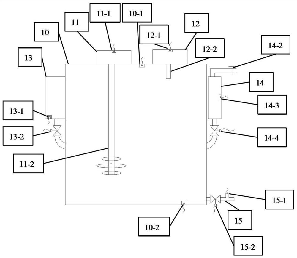 Full-automatic dynamic hole sealing system