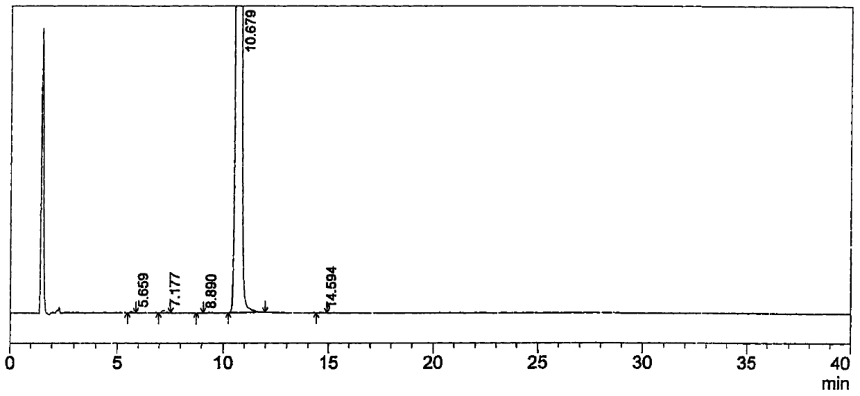 The preparation method of afatinib compound