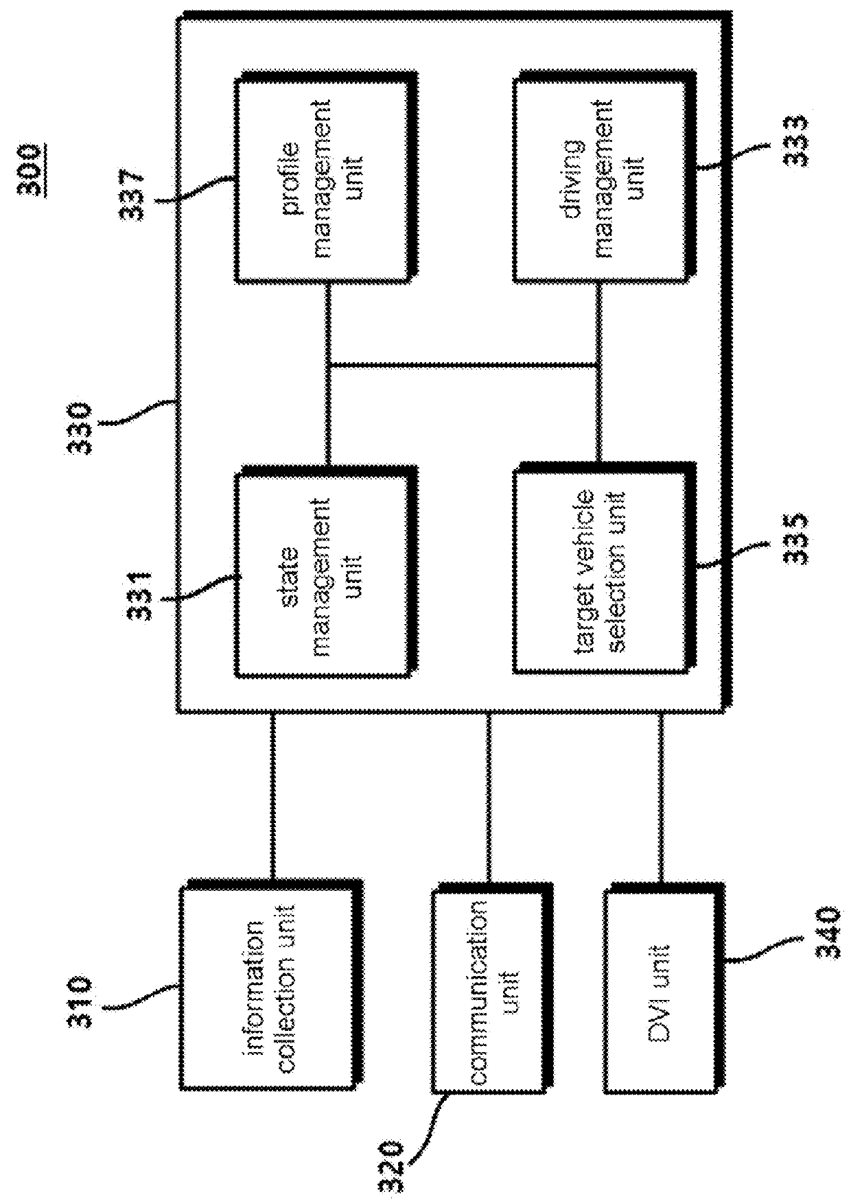 Apparatus and method for controlling speed in cooperative adaptive cruise control system