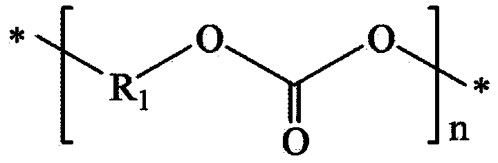 Polymer electrolyte for secondary battery and lithium secondary battery comprising same