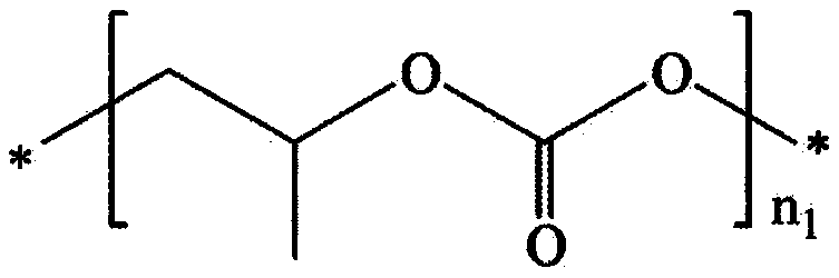 Polymer electrolyte for secondary battery and lithium secondary battery comprising same