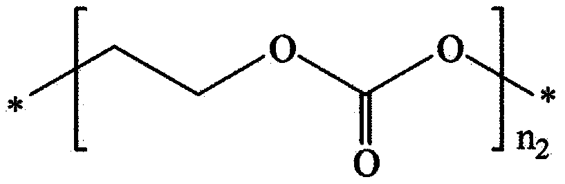 Polymer electrolyte for secondary battery and lithium secondary battery comprising same