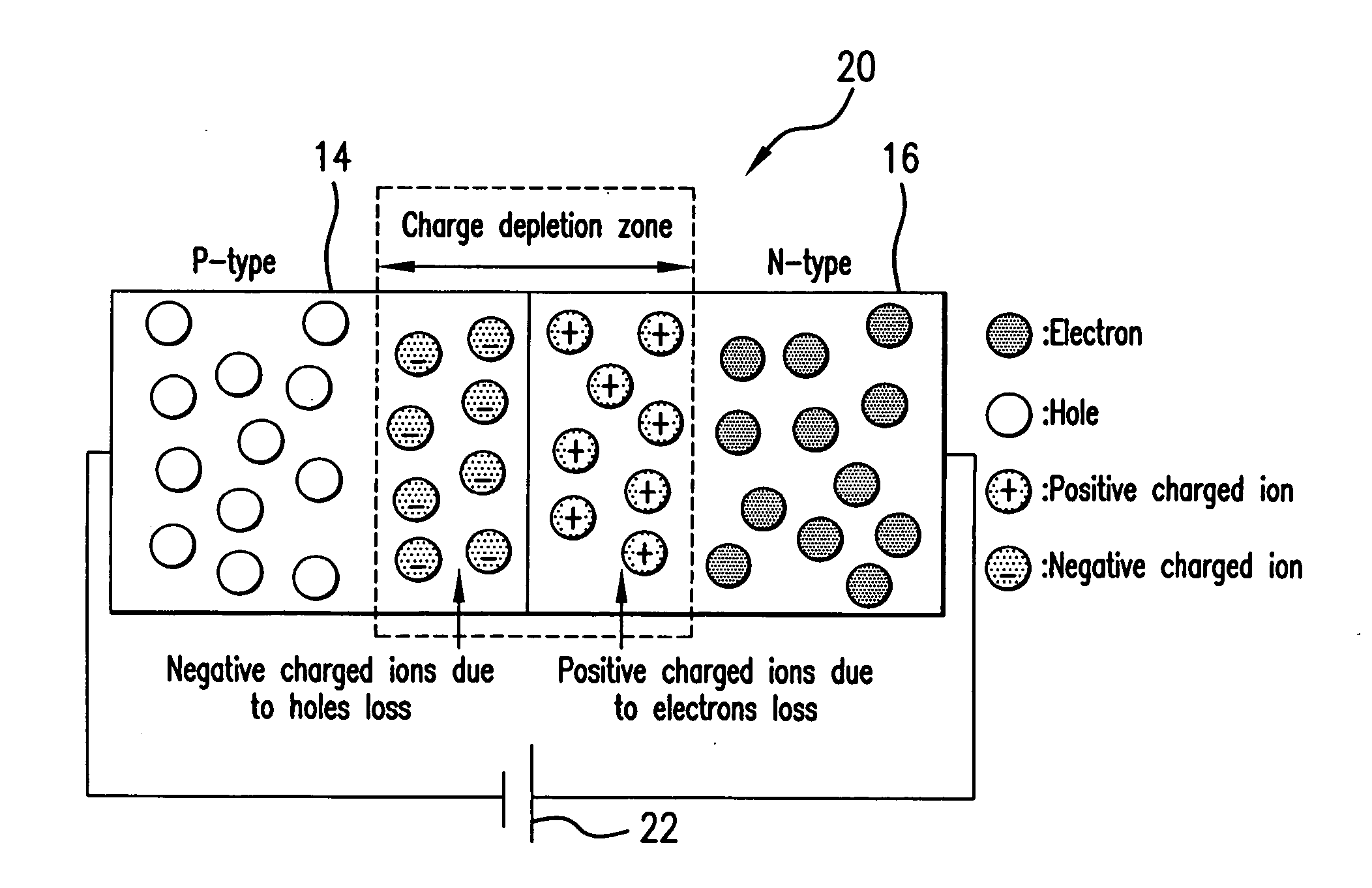 Method and system for controllable deposition of nanoparticles on a substrate