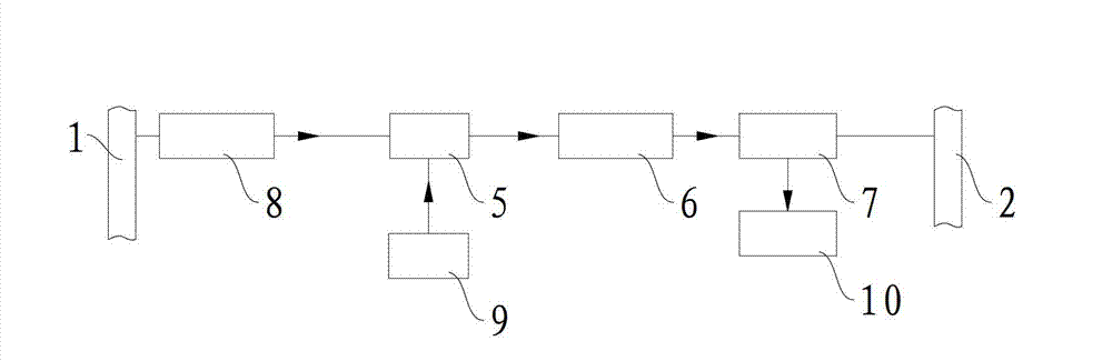 Device for generating power by using pressure difference energy of natural gas delivery pipeline