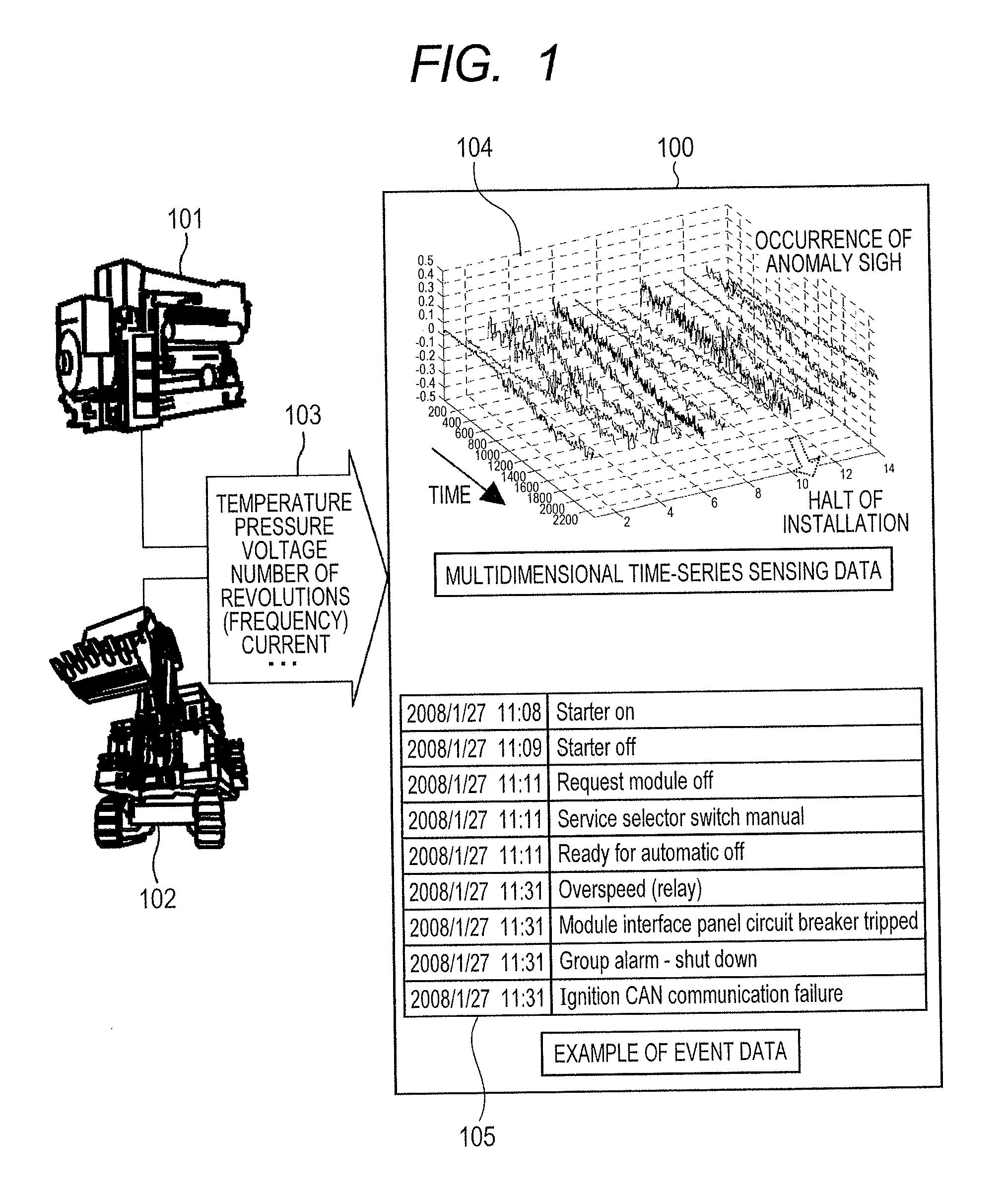 Malfunction Detection Method and System Thereof