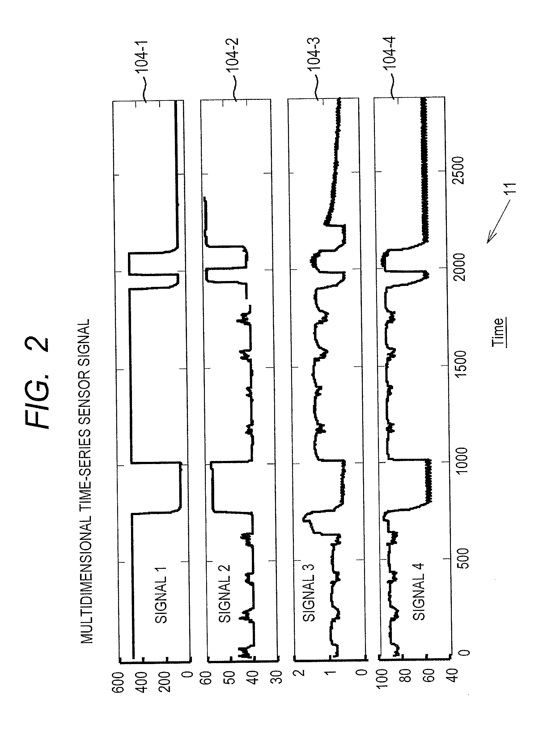 Malfunction Detection Method and System Thereof